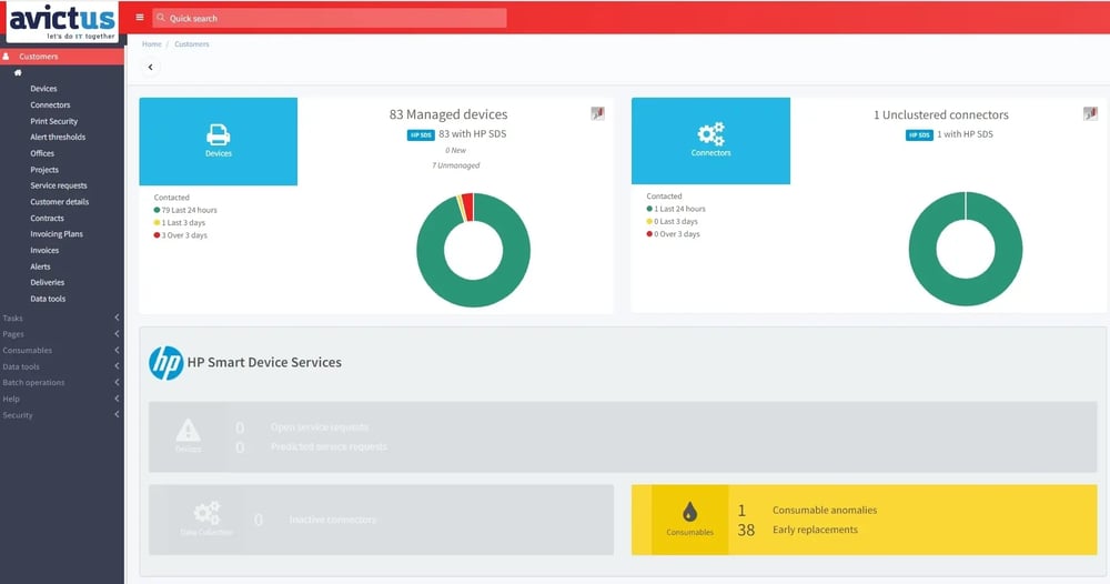 Managed Print Services